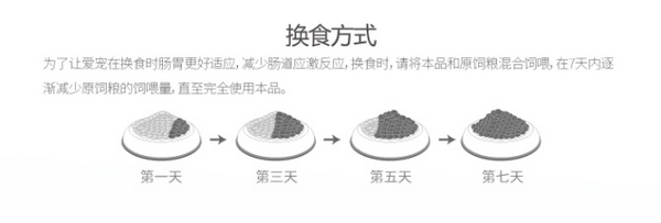 Nature Bridge 比瑞吉 自然均衡系列 室內(nèi)成貓貓糧 2kg包裝設(shè)計(jì)【參考 報(bào)價(jià) 圖片 方案 怎么做】 (圖3)