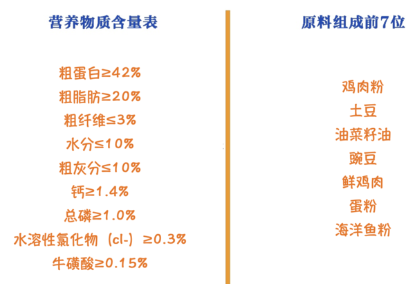 solid gold/素力高 Indigo moon系列 包裝設(shè)計【參考 報價 圖片 方案 怎么做】 (圖2)