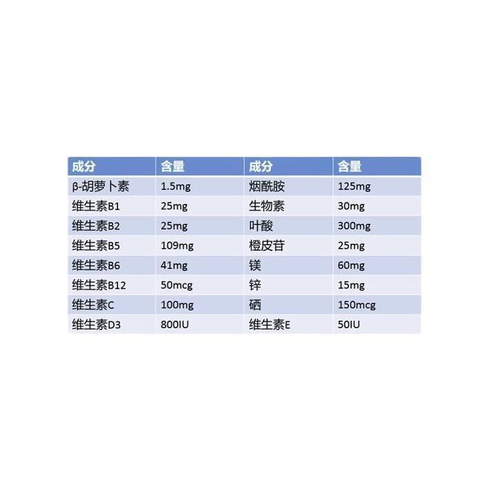 goodhealth 好健康 男士復(fù)合維生素片 60片