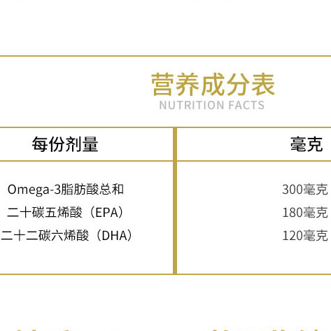 MYPROTEIN Omega-3魚油軟膠囊 250粒