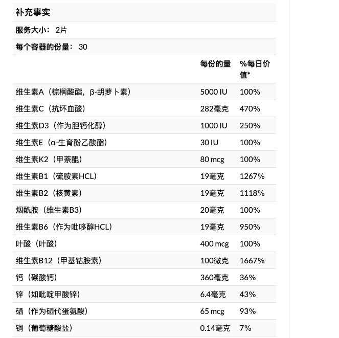 MUSCLEPHARM Essentials系列 維生素 片劑 60片