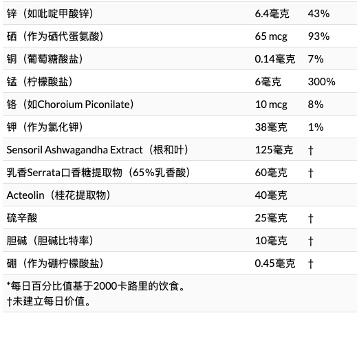 MUSCLEPHARM Essentials系列 維生素 片劑 60片