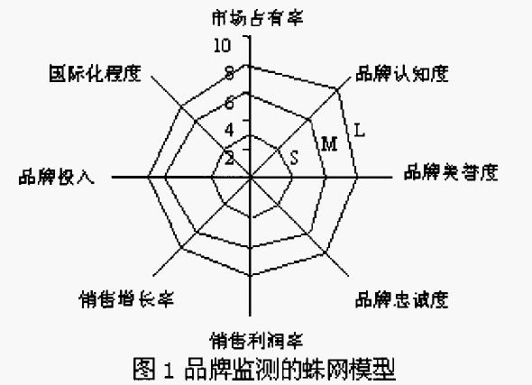 Image:蛛網(wǎng)1.jpg