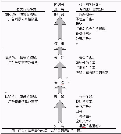 L%26S模式