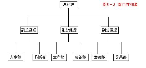 Image:公關(guān)部三.jpg