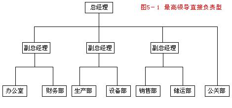 Image:公關(guān)部二.jpg