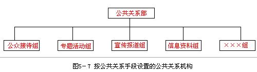 Image:公關(guān)部八.jpg