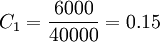 C_1=frac{6000}{40000}=0.15