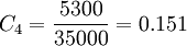 C_4=frac{5300}{35000}=0.151