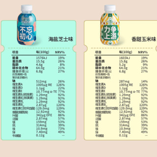 獨角獸暴肌廚房 代餐奶昔組合裝 6口味