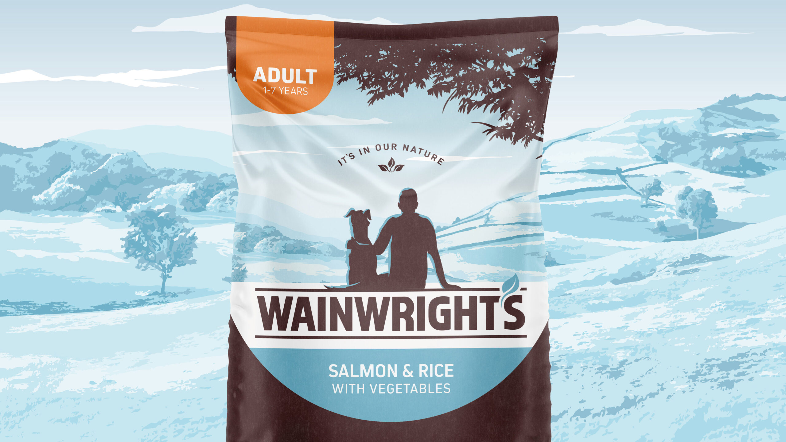 Wainwright宠物食品品牌视觉识别和包装设计欣赏(图2)