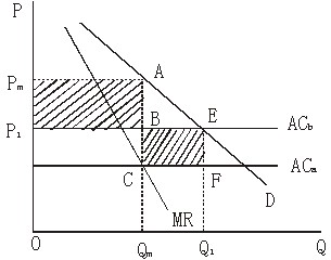 Image:ֹ붨ۣģͣ.jpg