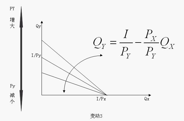 Image:䶯3.jpg