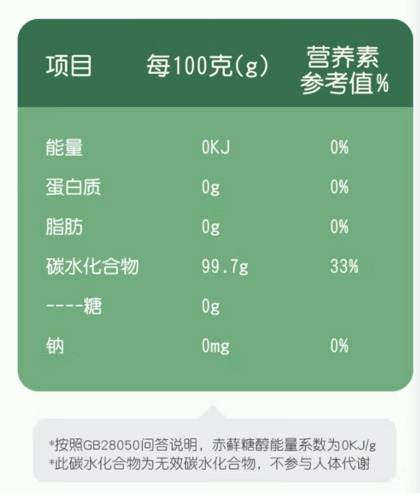 taikoo 太古 零卡零糖 罗汉果代糖 200g创意包装设计欣赏 (图1)