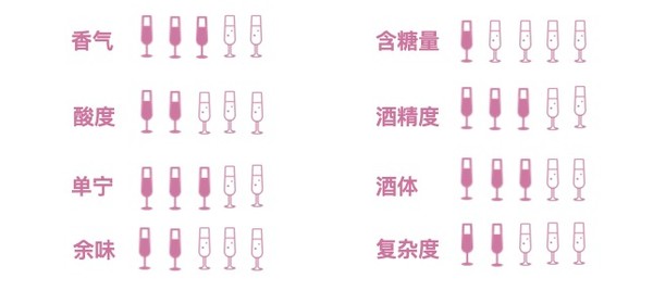 创意酒包装设计纪念限定款莫纳利园红葡萄酒产品包装设计欣赏(图2)